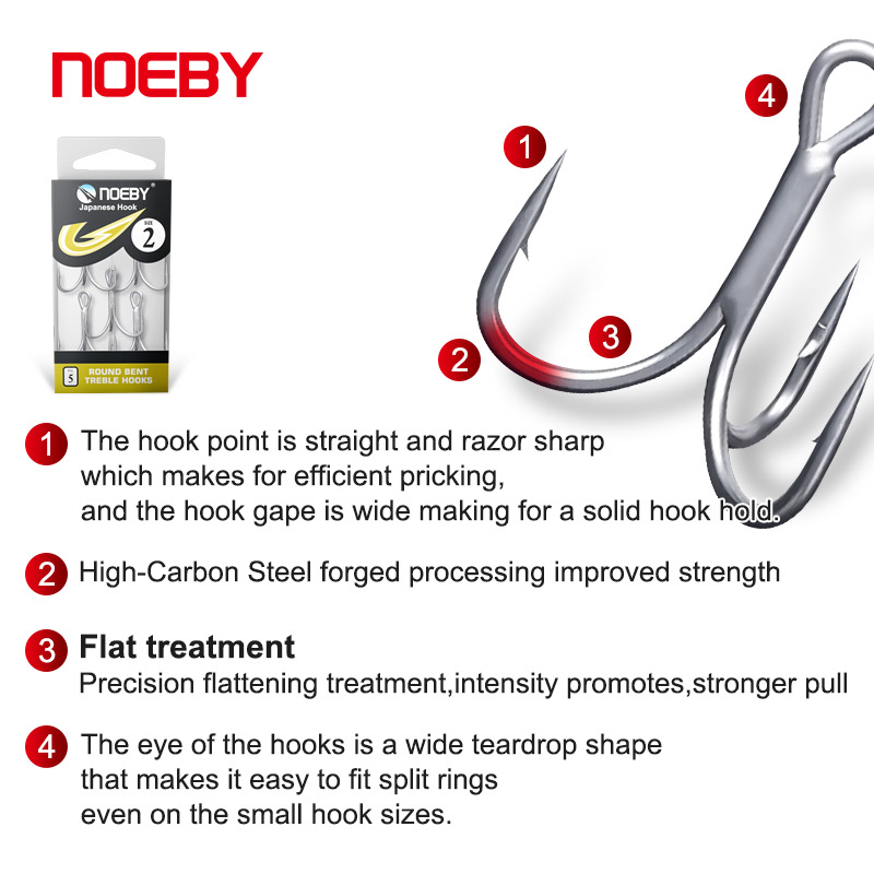 ตะขอเบ็ดตกปลาเหล็กกล้าคาร์บอนส - Fishing Hook Barbless บทวิจารณ์และราคา
