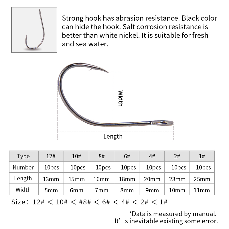20pcs เหล็กคาร์บอนสูงเหล็กคาร์ - Fishing Hook Weedless บทวิจารณ์และราคา
