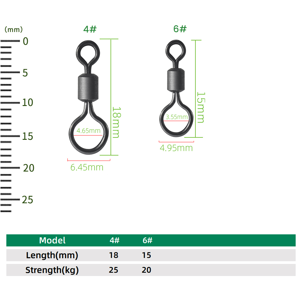 ตัวหมุนตกปลาคาร์พแบบตาใหญ่ 100 - Fishing Hook Size บทวิจารณ์และราคา