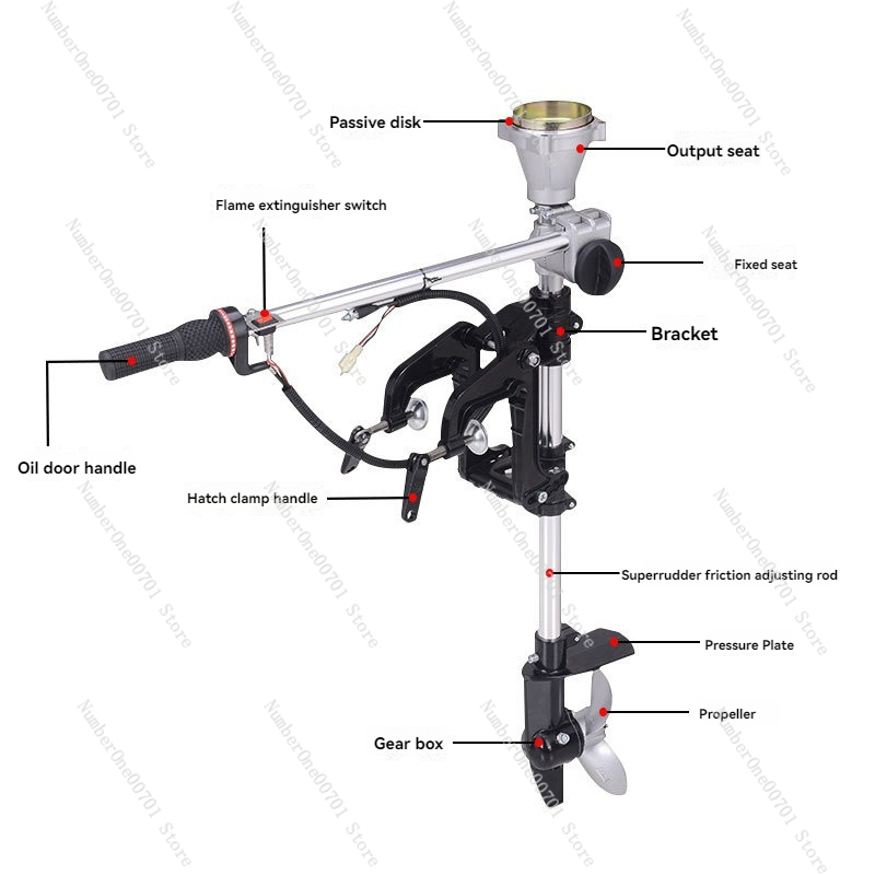 ใบพัดมอเตอร์ติดท้ายเรือ  ขายึด - Fishing Hook บทวิจารณ์และราคา